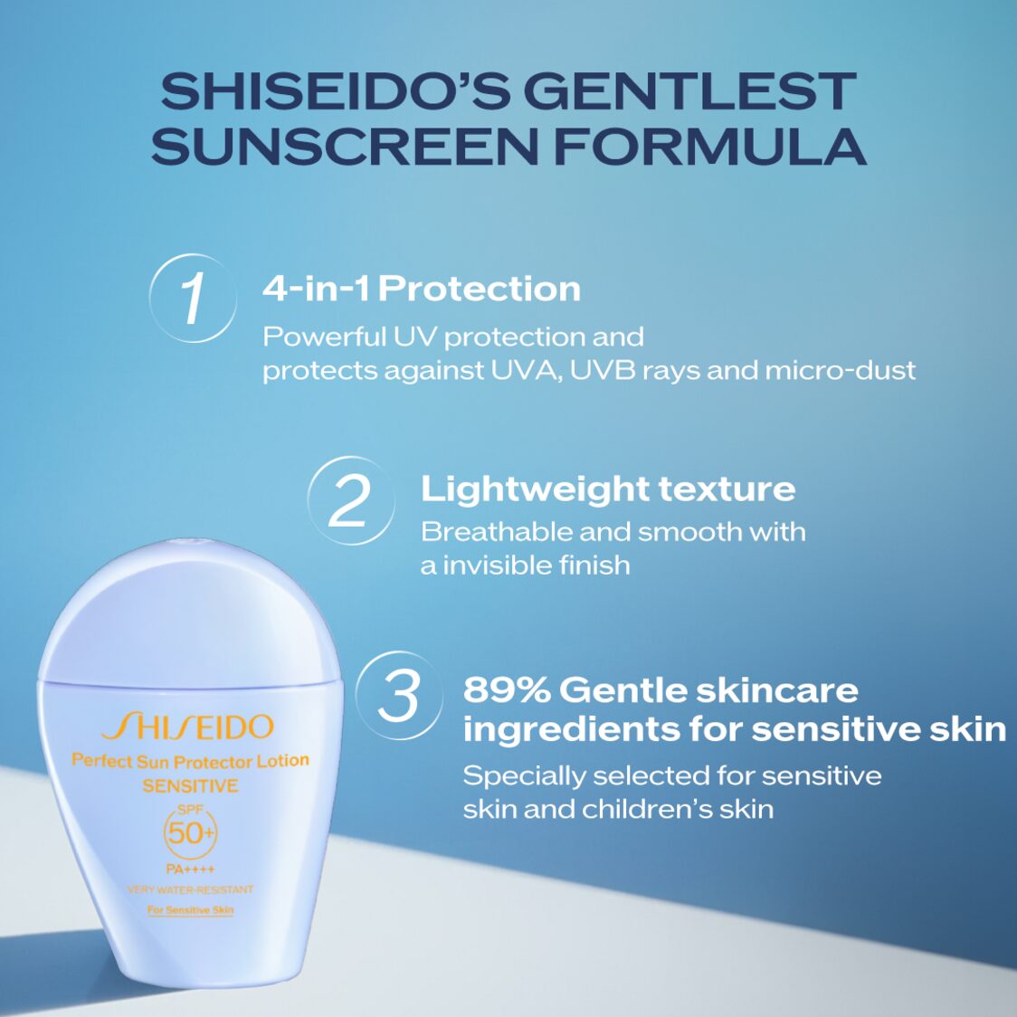 Shiseido Global SunCare Perfect Sun Protector Lotion Sensitive - Metro Singapore Departmental Store - Celebrating 69 Years in SG