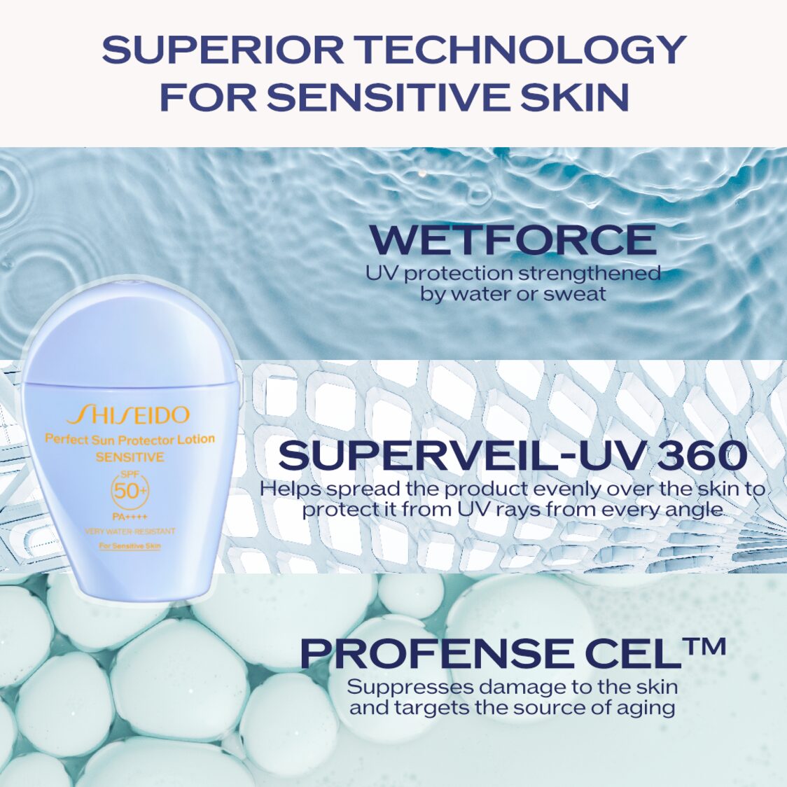 Shiseido Global SunCare Perfect Sun Protector Lotion Sensitive - Metro Singapore Departmental Store - Celebrating 69 Years in SG