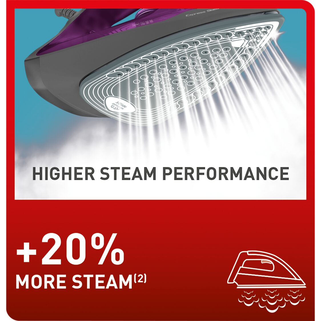 Tefal Express Steam Iron 2600W FV2843 - Metro Singapore Departmental Store - Celebrating 69 Years in SG