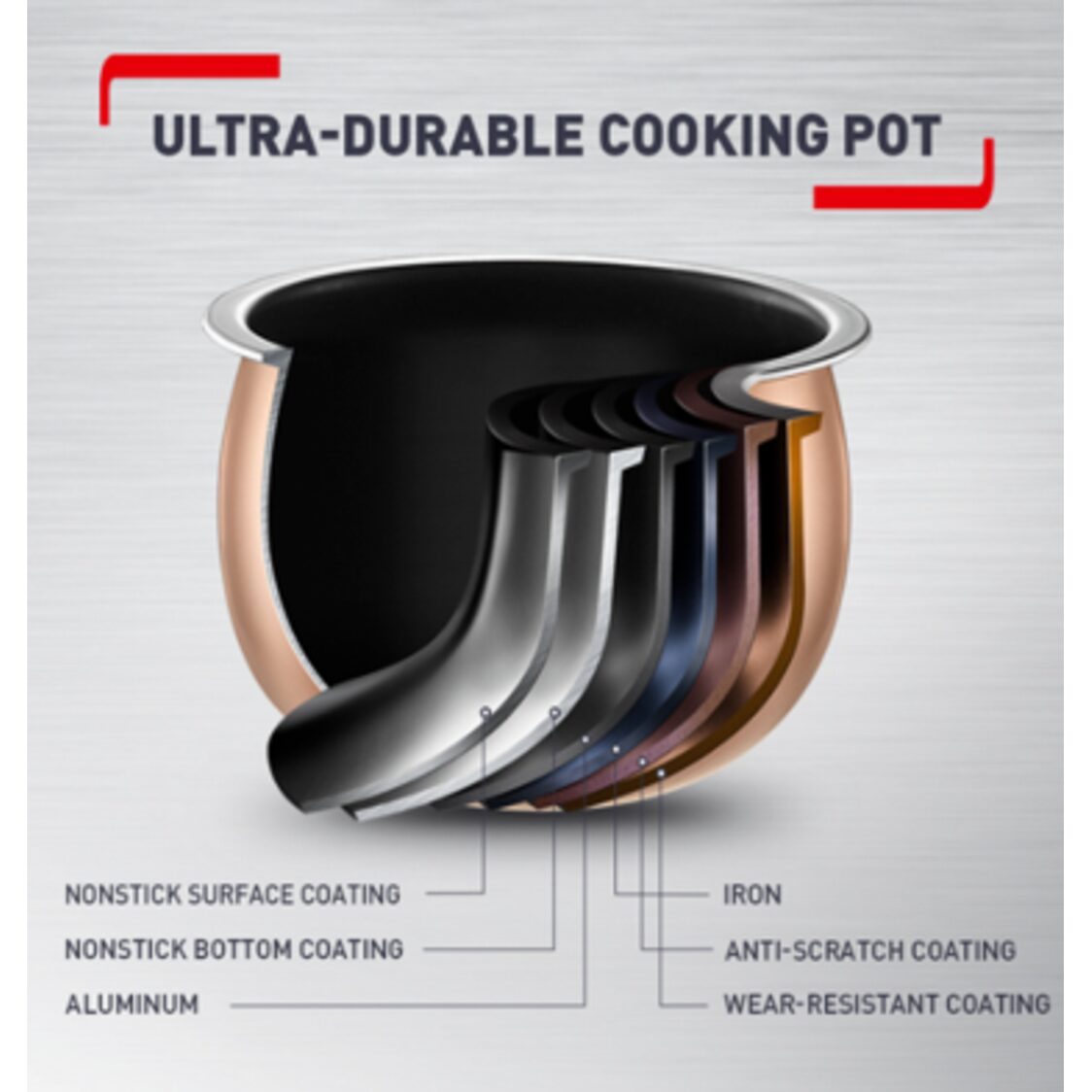 Tefal Rice Master Max IH Rice Cooker 1.8L (RK8198) - Metro Singapore Departmental Store - Celebrating 69 Years in SG