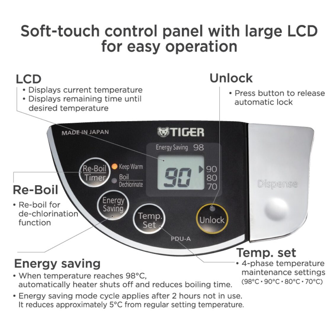 Tiger Electric Water Heater 5.0L (PDU - A50S) - Metro Singapore Departmental Store - Celebrating 69 Years in SG