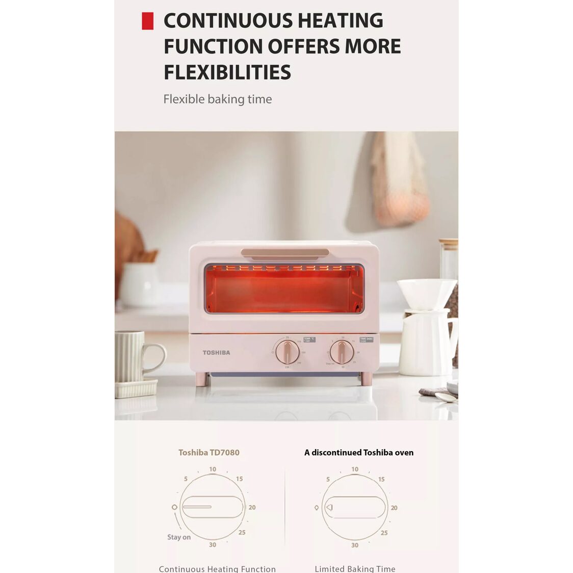 Toshiba 8L 1000W Oven Toaster - Pink (ET - TD7080 PN) - Metro Singapore Departmental Store - Celebrating 69 Years in SG