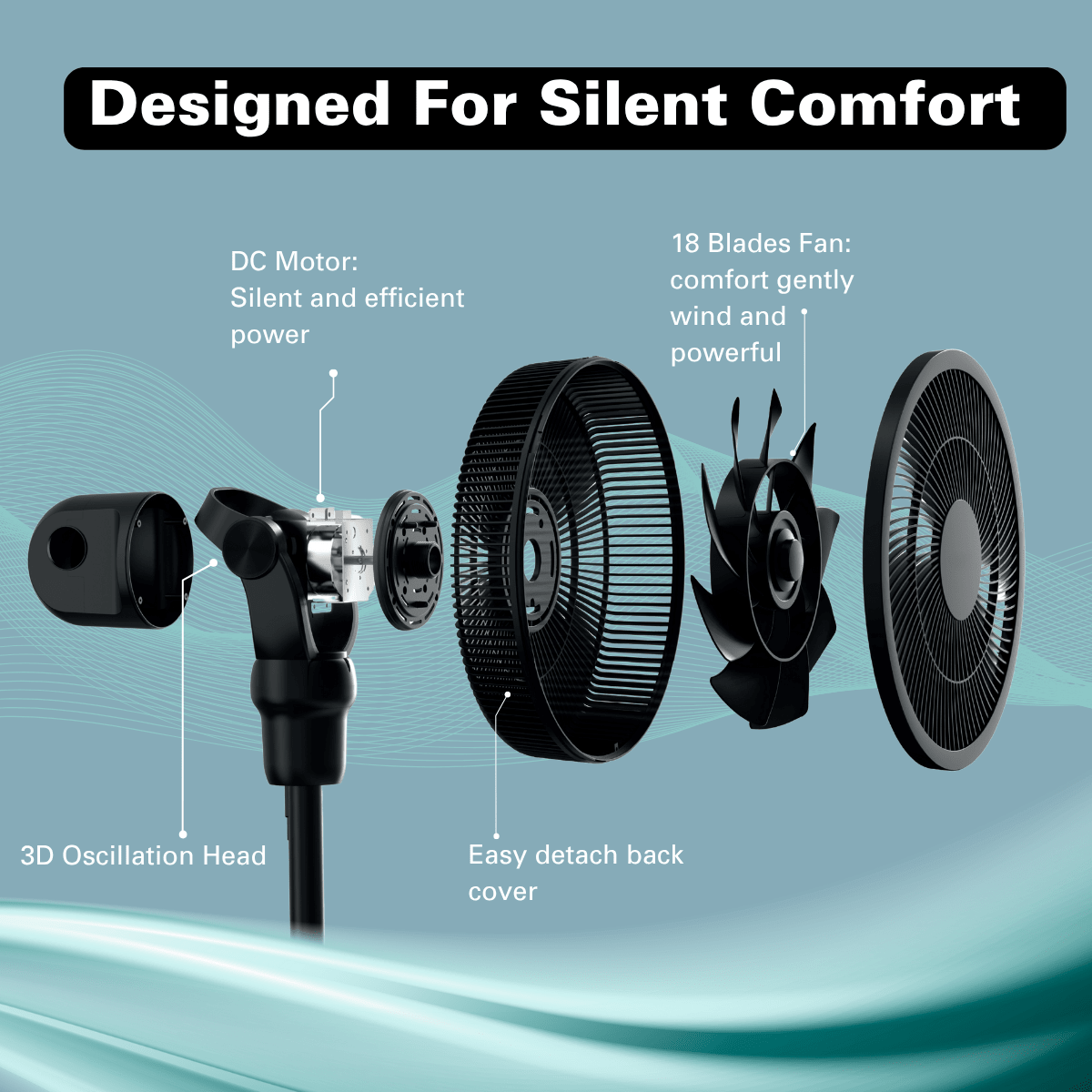 Uniden 12" DC Motor Circulator Stand Fan W Remote Control AF5120 - Metro Singapore Departmental Store - Celebrating 69 Years in SG