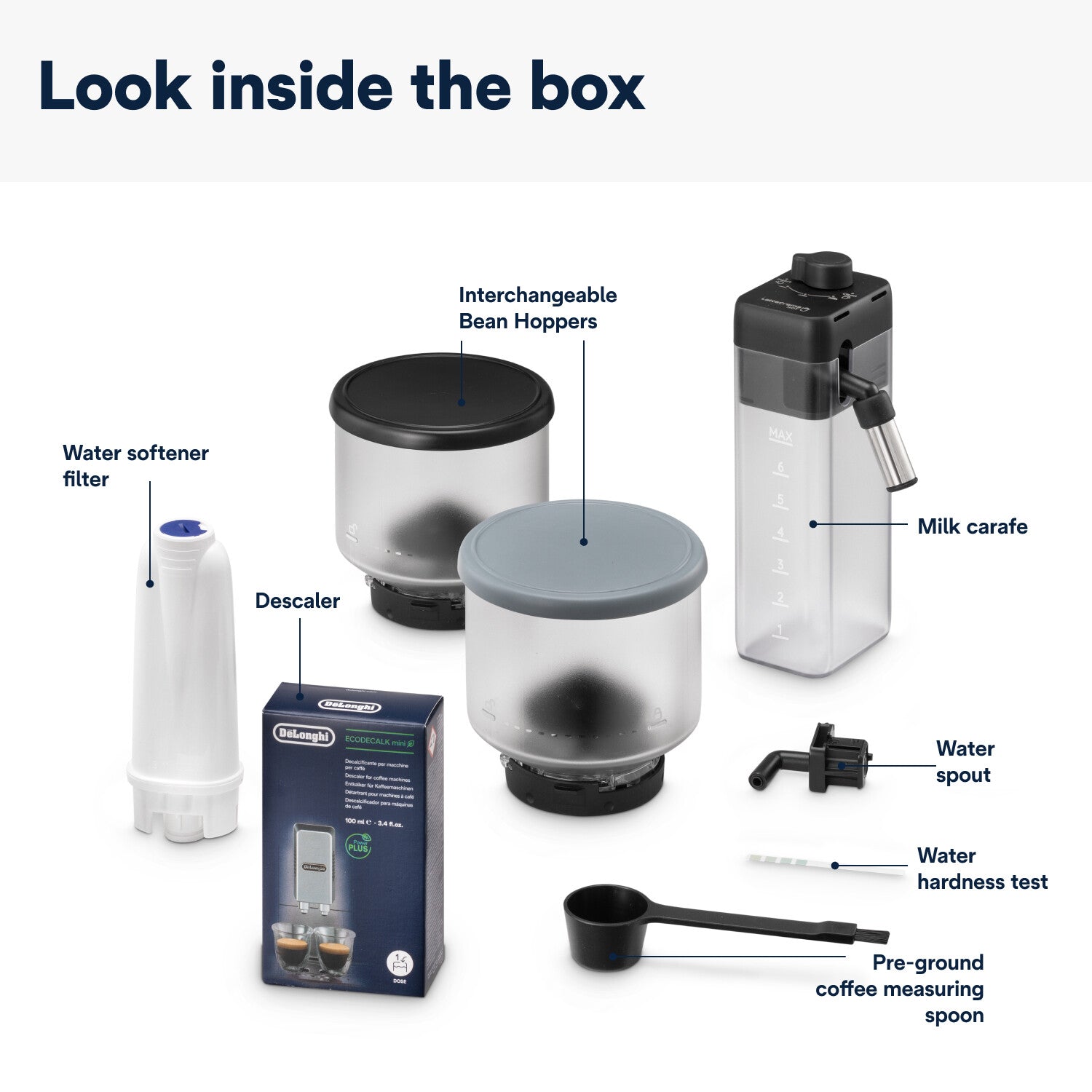 Delonghi Coffee Machine Fully-Auto Rivelia