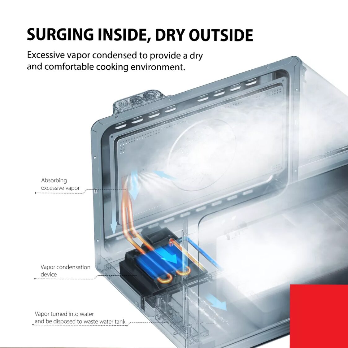 Toshiba 30L Master Steam Oven - Black (MS5-TR30SC BK)