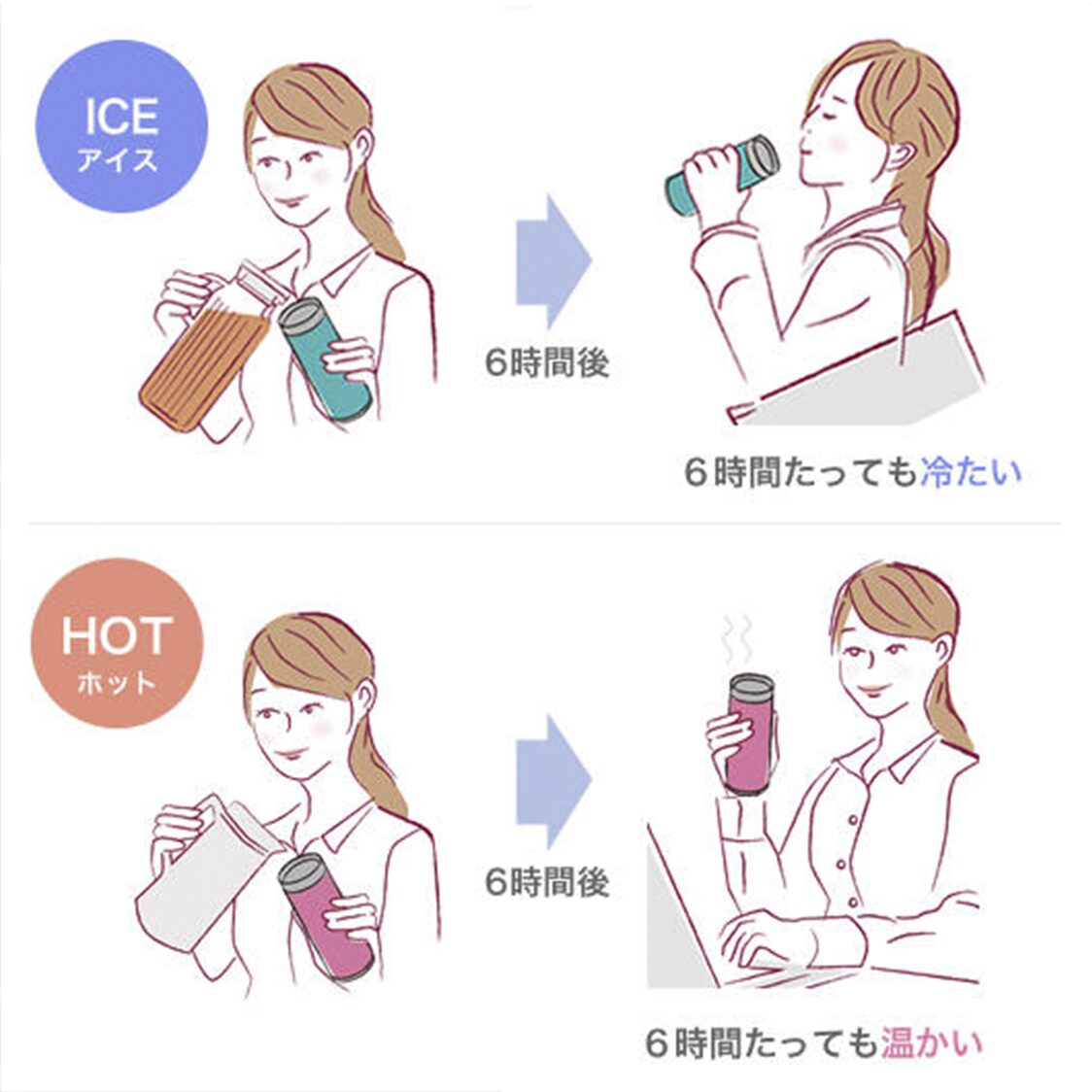 TIGER Double Stainless Steel Thermal Soup/Porridge Cup 250ml