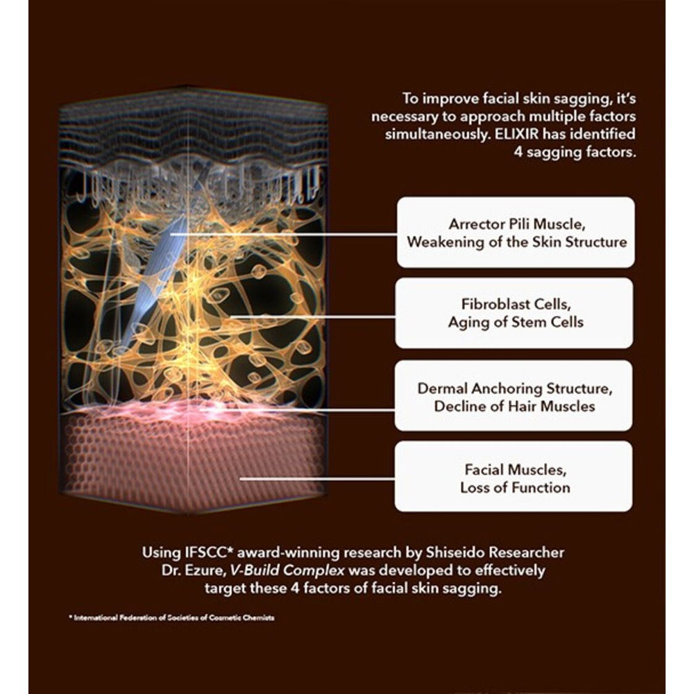 Elixir Total V Firming Cream 50G