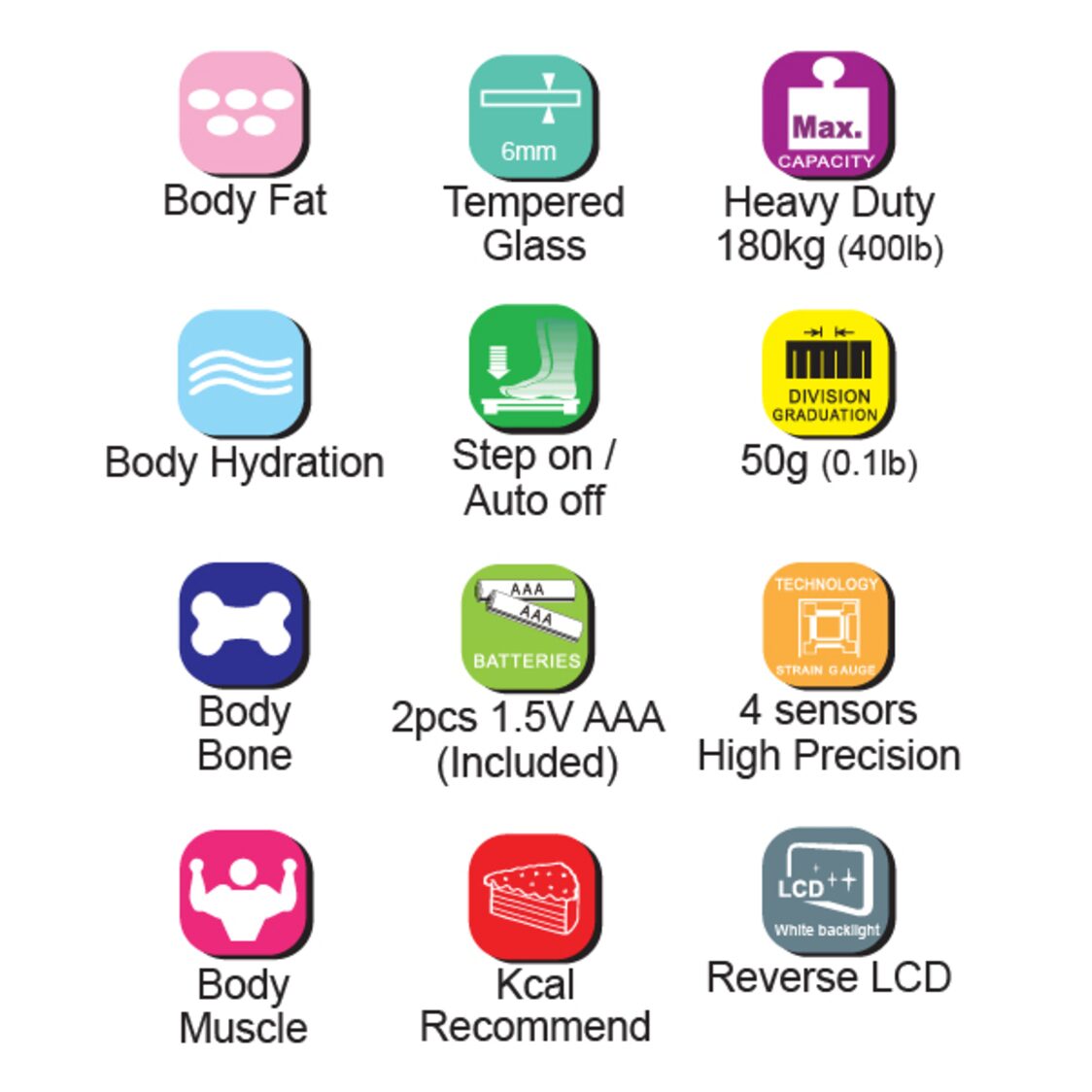 Endo Digital High Precision Body Fat Analysis Scale (E-DBS861)