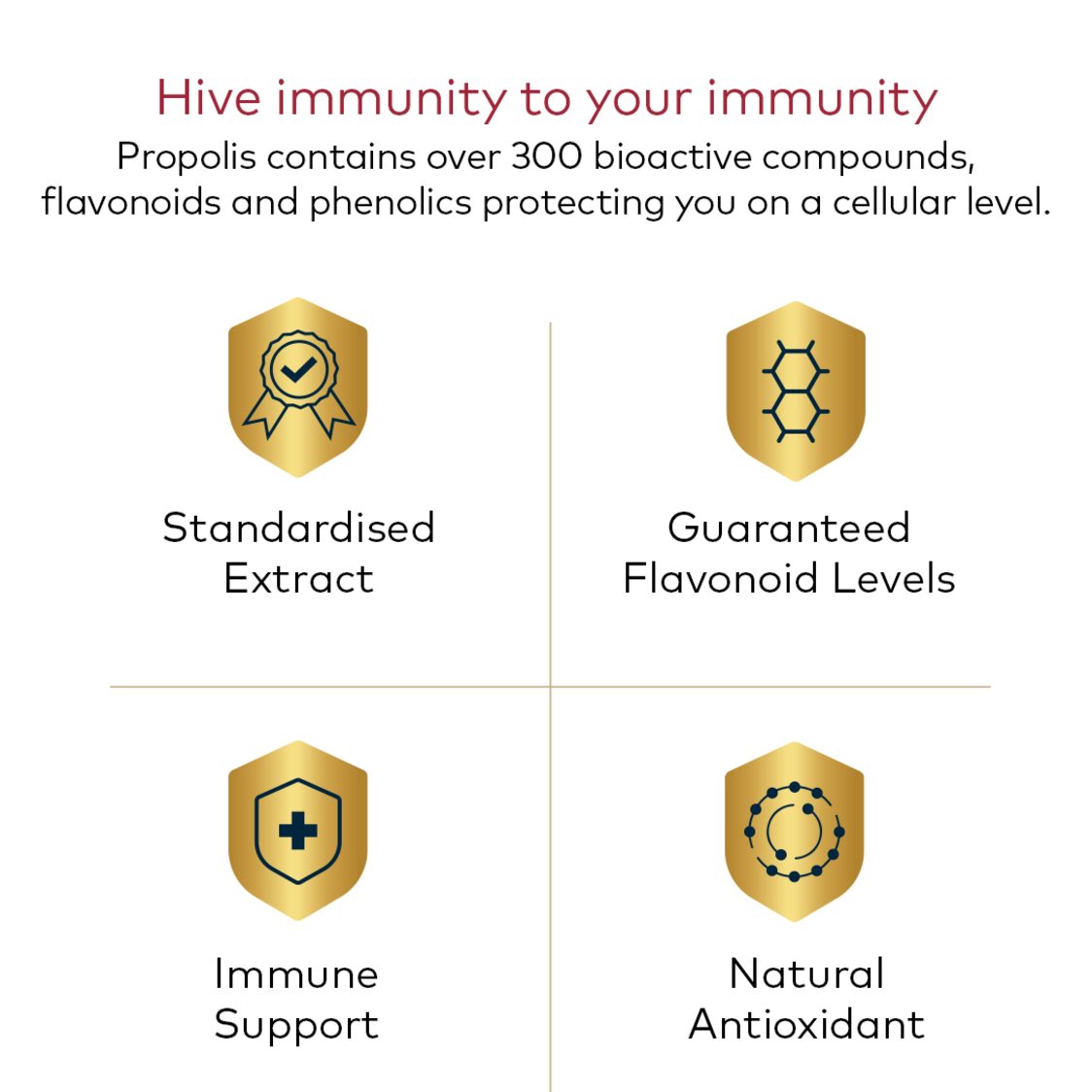 Comvita Propolis PFL60 Ultra Strength 60 Veg Capsules