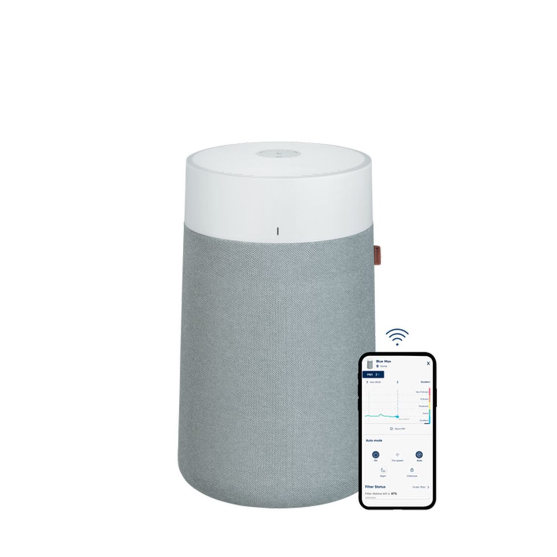 Blueair Blue Pure 3250i