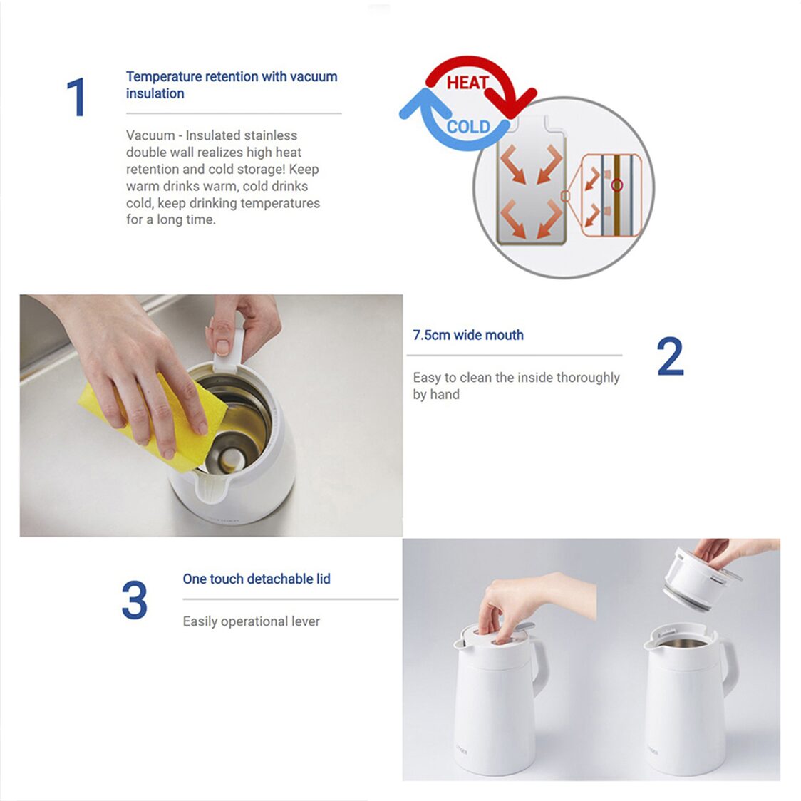 TIGER Double Stainless Steel Handy Jug 1.2L - White (PWO-A120 W)