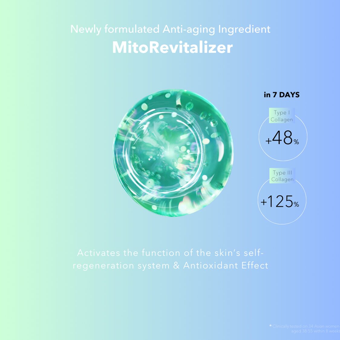 Elixir Day Care Revolution 35ml