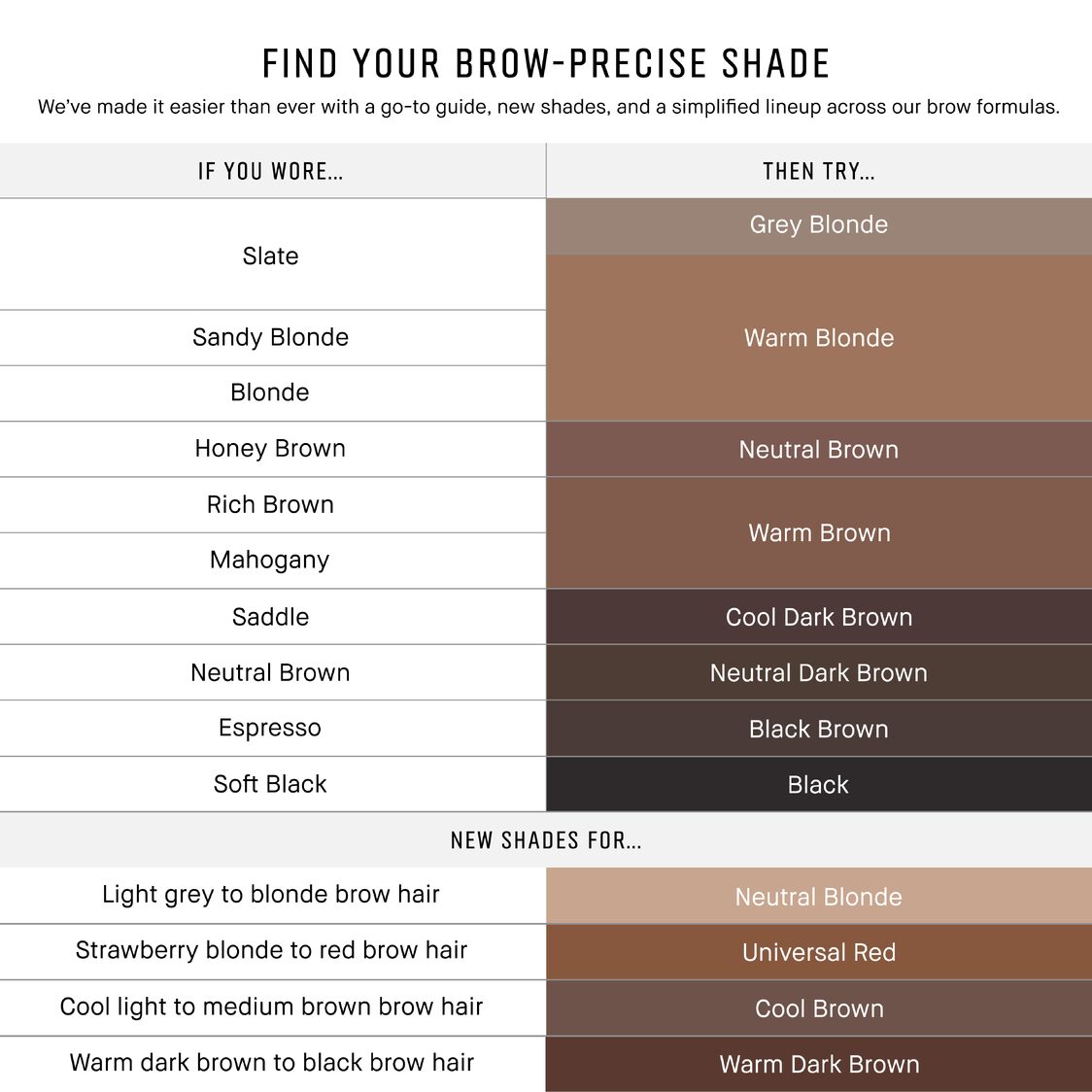 Bobbi Brown Precise Brow Pencil