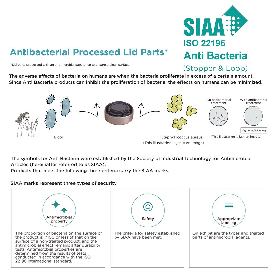 Tiger 500ml Anti-Bacteria Double S/Steel Thermal Mug - Cerulean Blue (MCY-K050 AC)