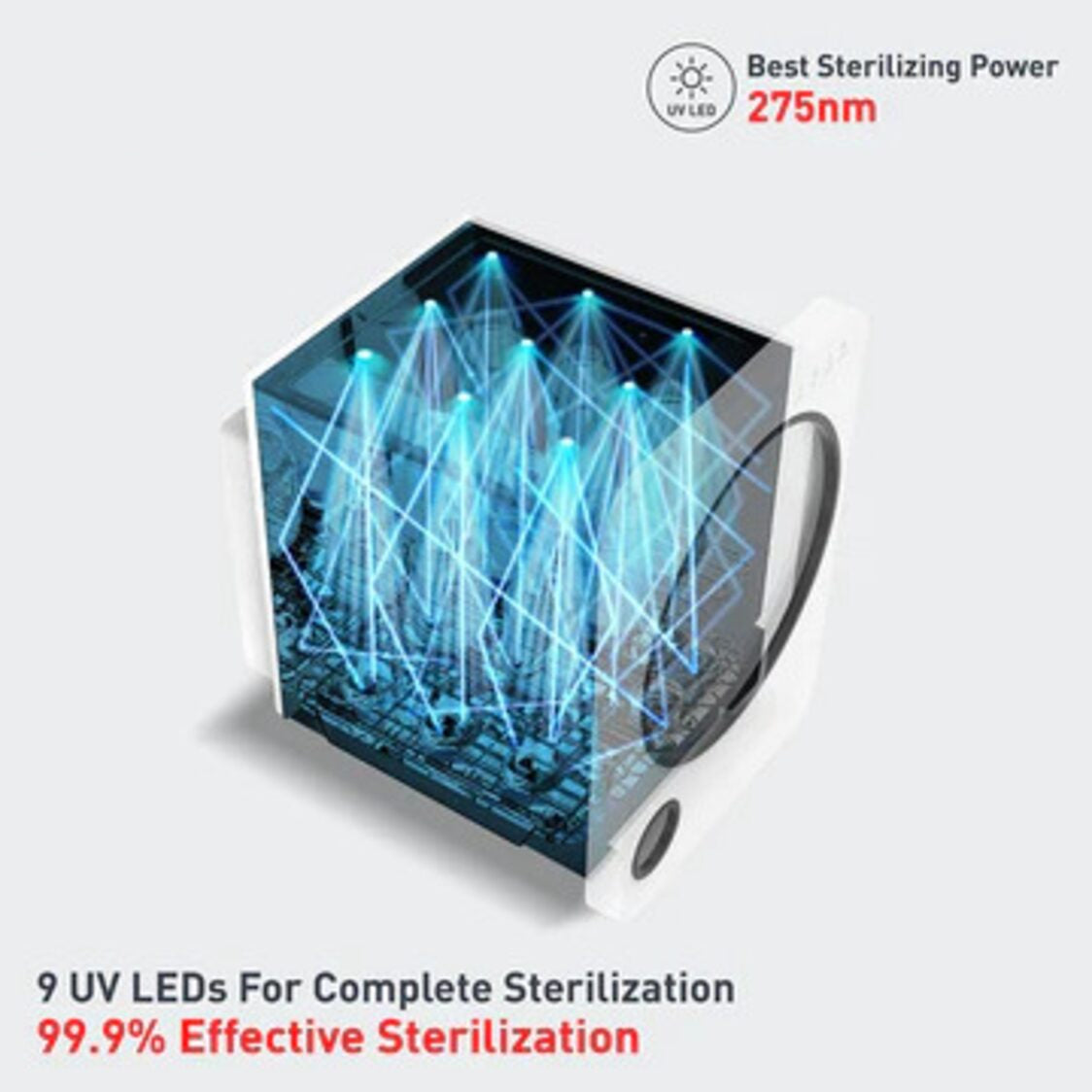 Haenim 3G+ Smart View UV Steriliser (Gray Metal)