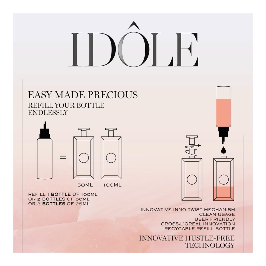 Lancôme Idôle Eau De Parfum Refill 100ml