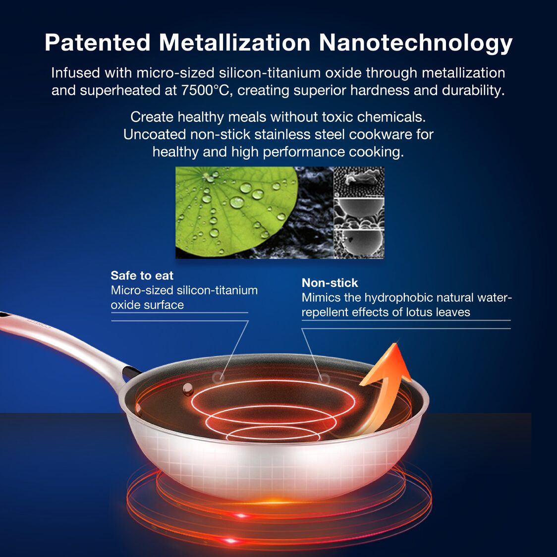 [Metro Exclusive] Corelle DuraNano Triply Frypan 20cm