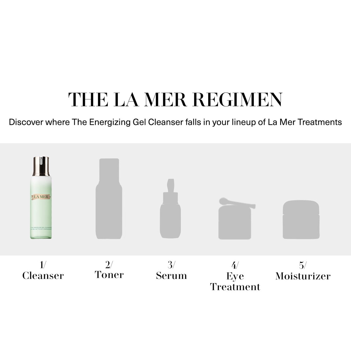 La Mer The Energizing Gel Cleanser 200ml