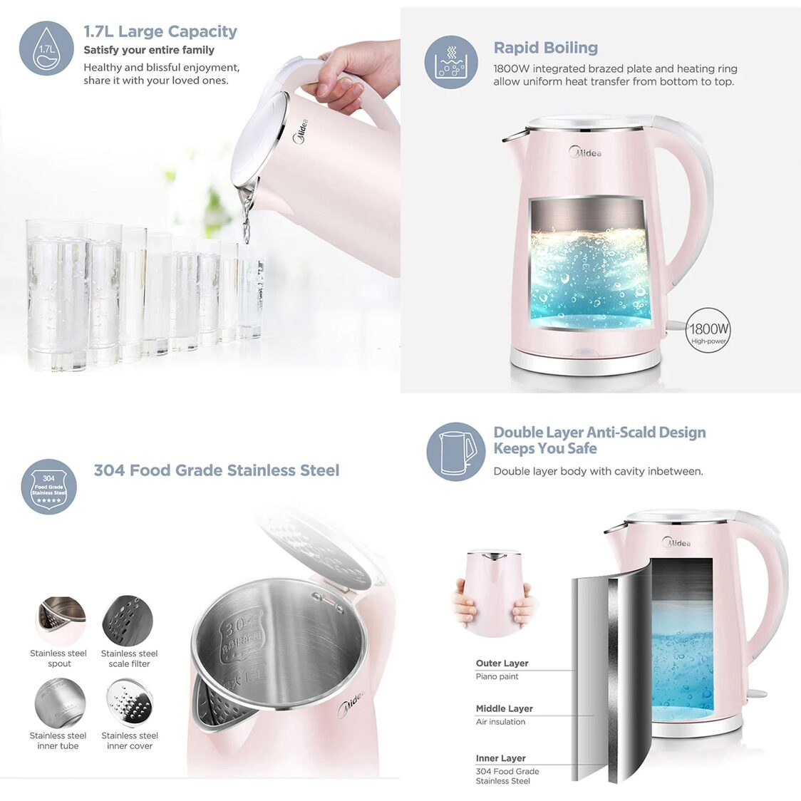 Midea 1.7L 1800W Double Wall Electric Kettle – Pink (MKHJ-1705)