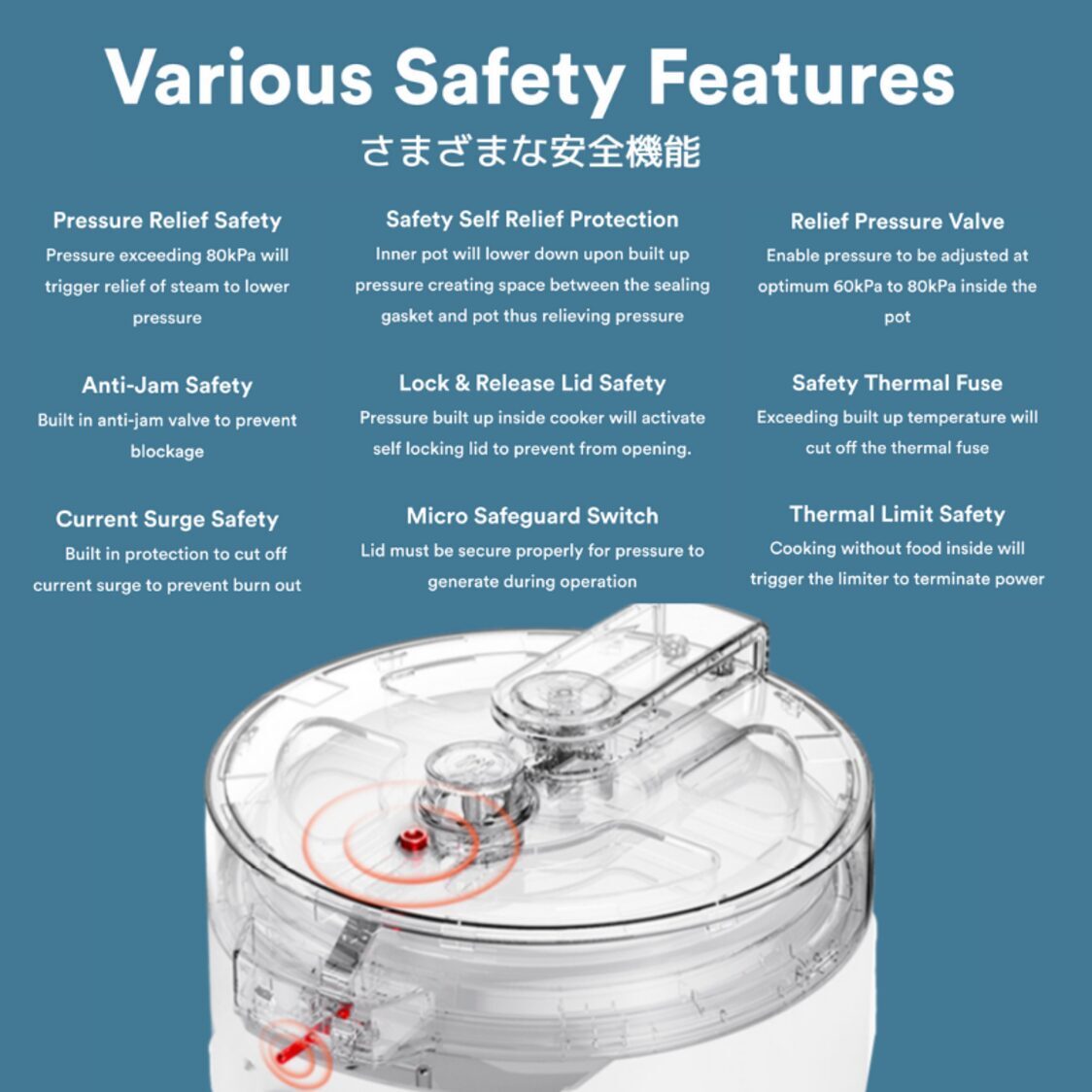 Toyomi Micro-Com Pressure Cooker & Rice Cooker 2L Dual Pots - White (PC2001)