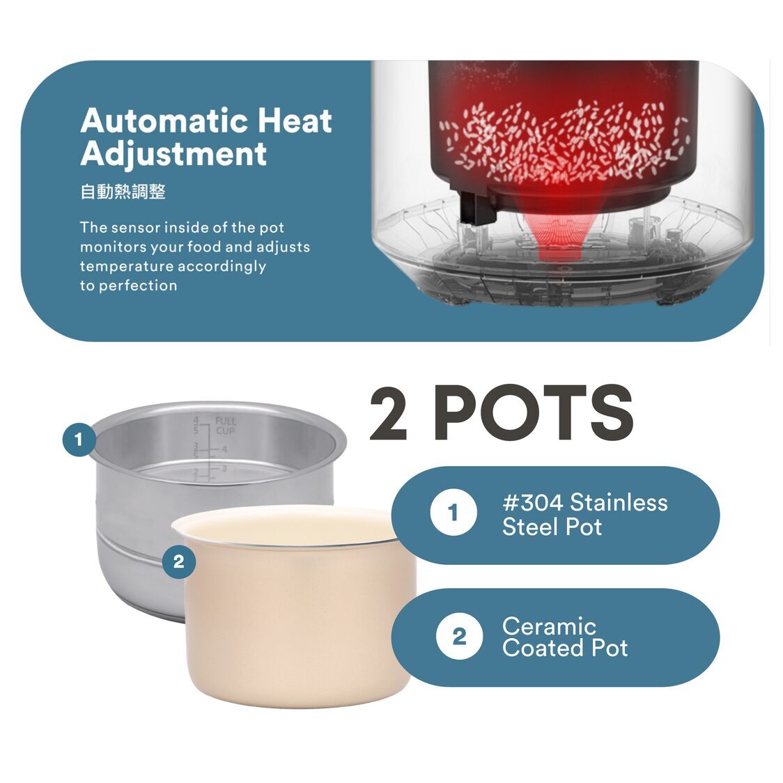 Toyomi Micro-Com Pressure Cooker & Rice Cooker 2L Dual Pots - White (PC2001)