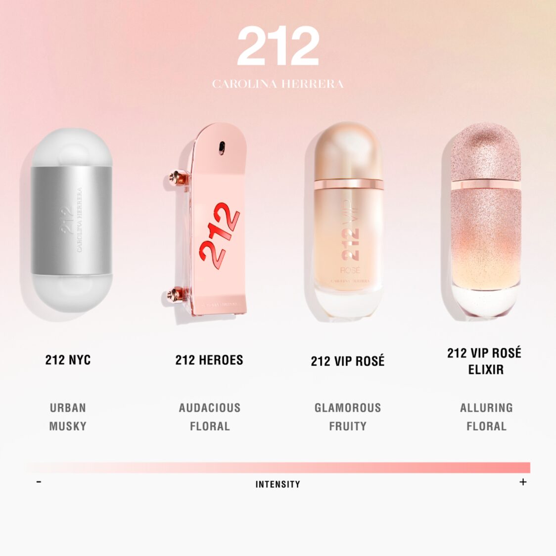 Carolina Herrera 212 VIP Rose Elixir EDP 80ml