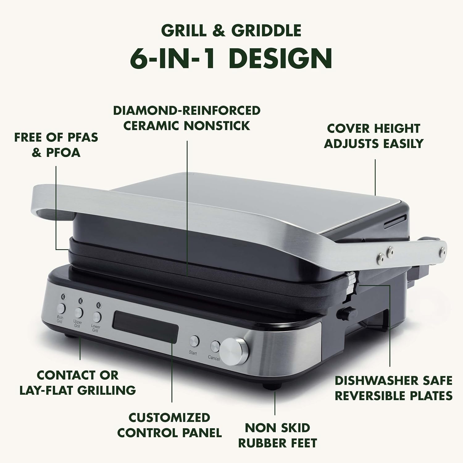 Greenpan Contact Grill Griddle (Ceramic Inner)