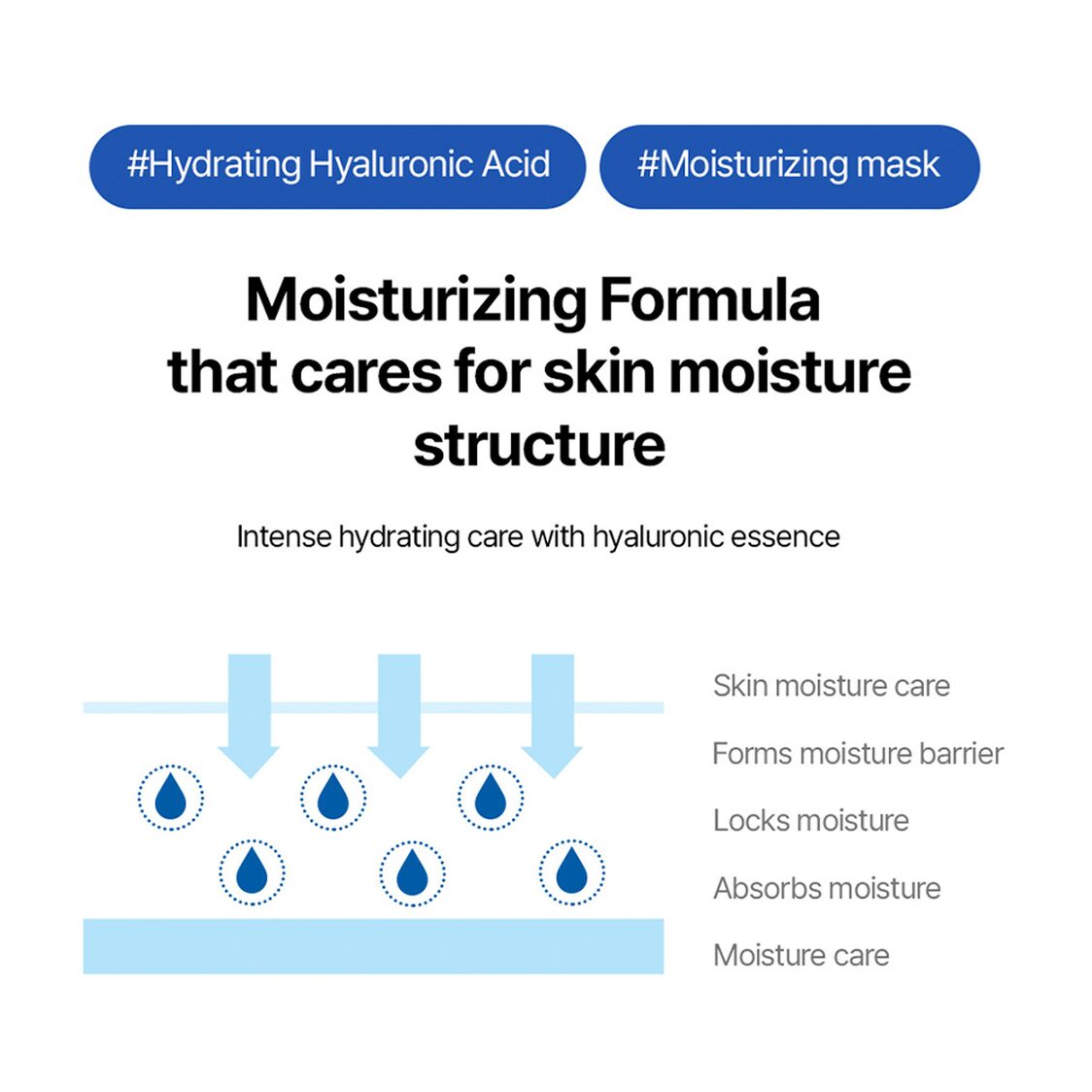 Mediheal Hyalu Moist Essence Mask
