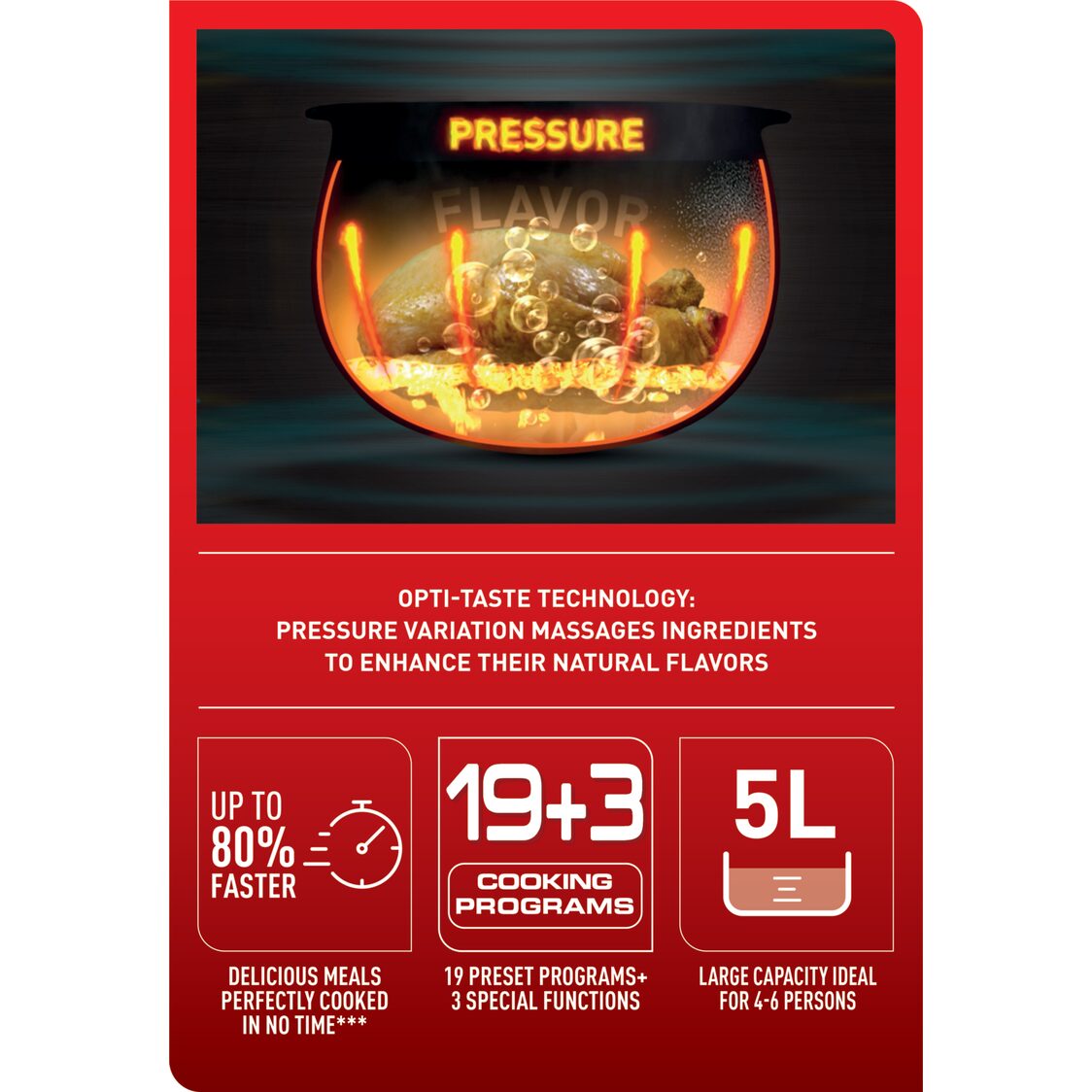 Tefal 4.8L Home Chef Smart Pro Multi Cooker CY625