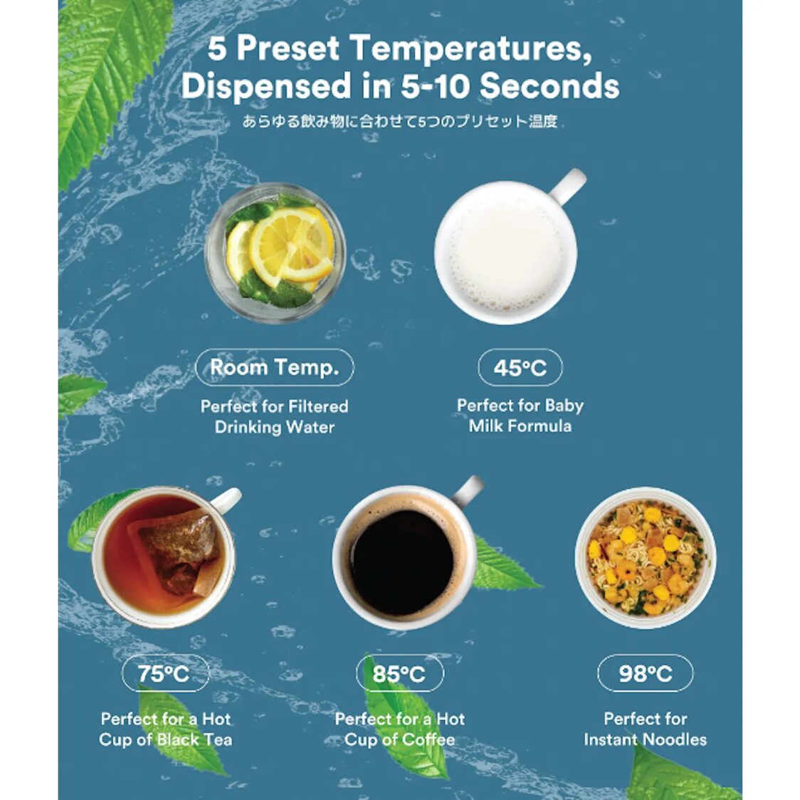 Toyomi Instantboil 2.3L Filtered Water Dispenser With Premium Filter (FB9923F)