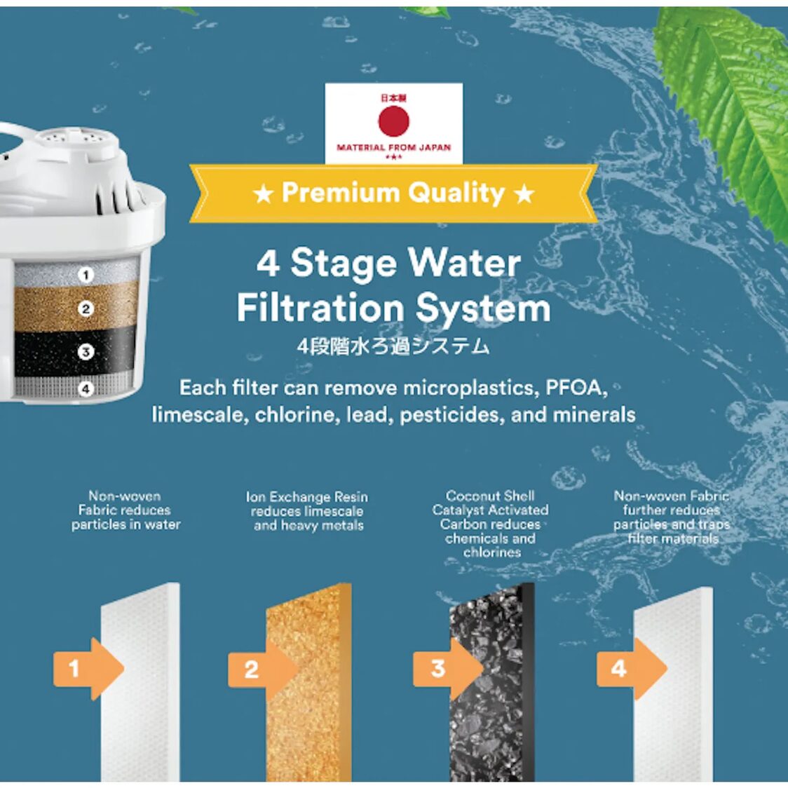 Toyomi Instantboil 2.3L Filtered Water Dispenser With Premium Filter (FB9923F)