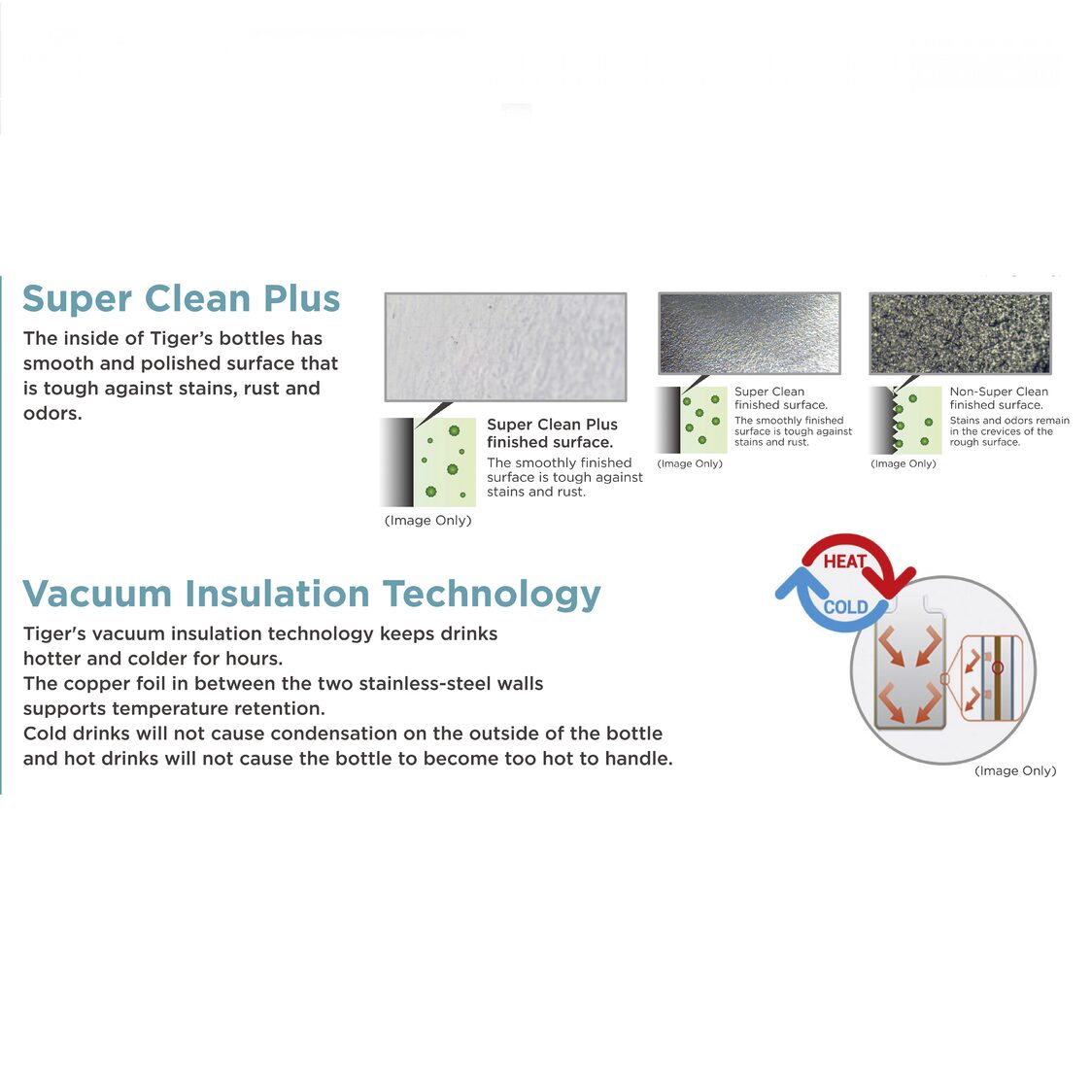 TIGER Double Stainless Steel Bottle 2.0L (MHK-A200)