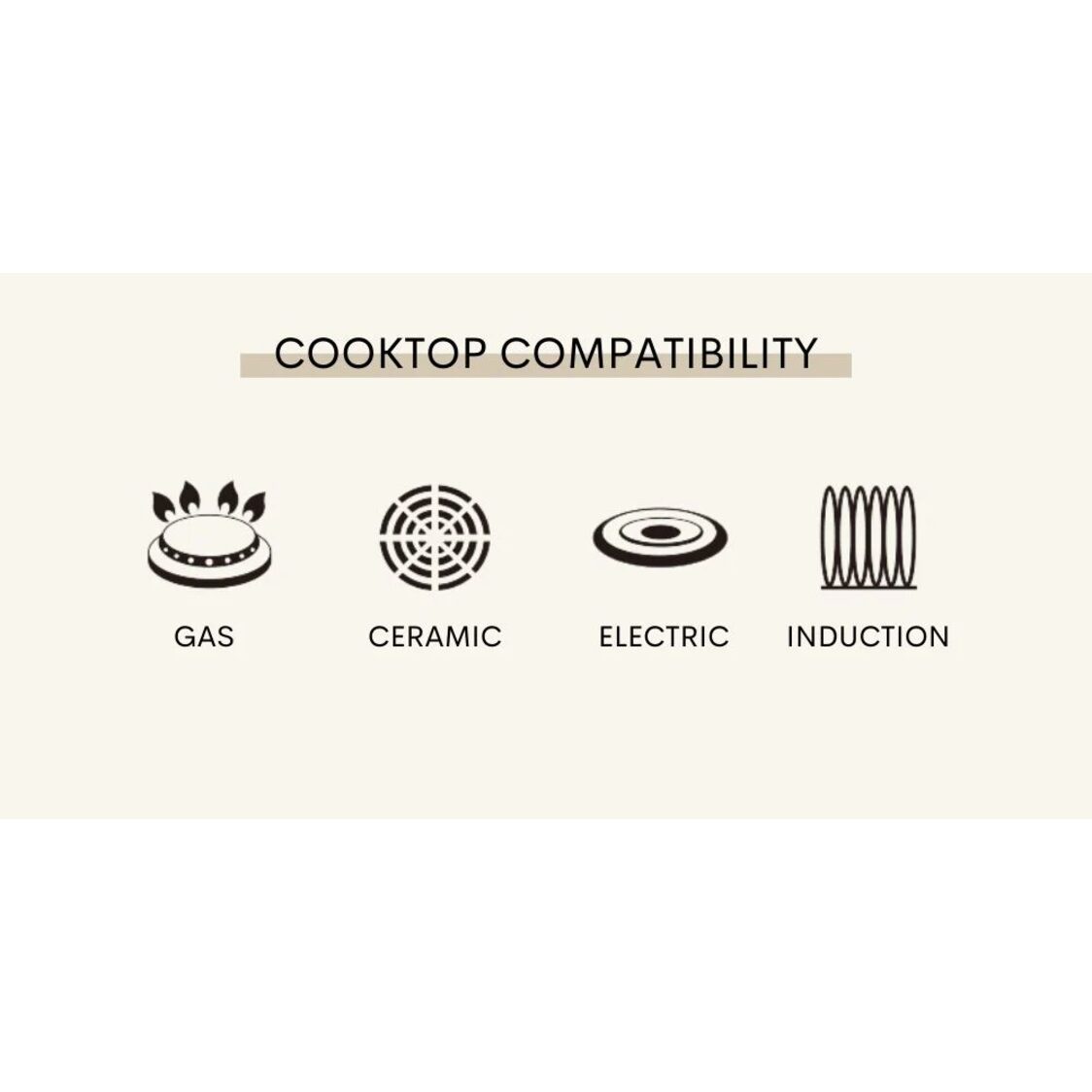 Neoflam Fika Wokpan 30cm with Glass Lid EK-FI-W30G