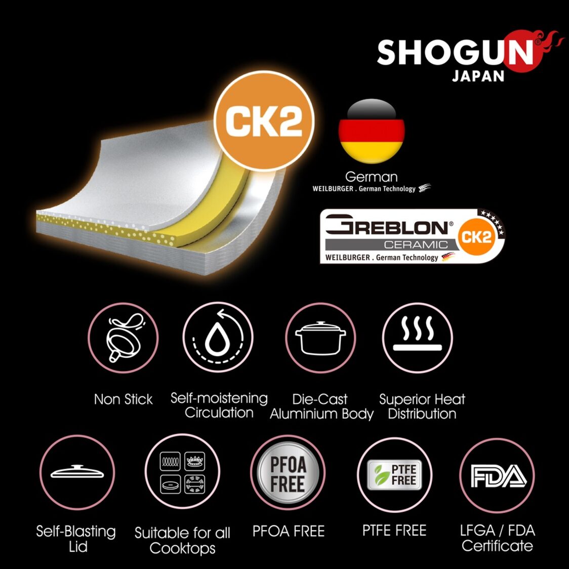 La Gourmet Shogun Ceragan Ceramic 24cm Die-cast Casserole LGPE381118