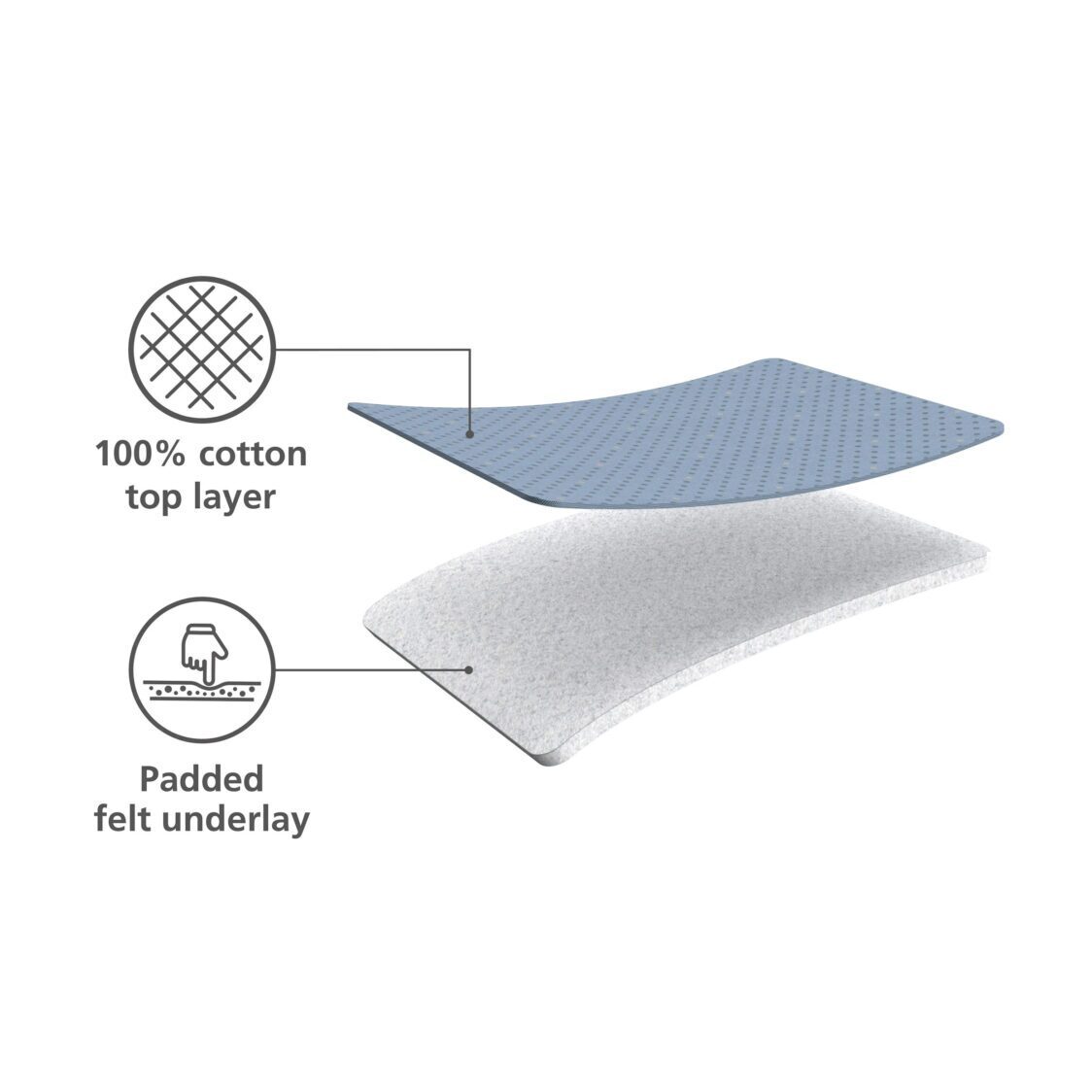 Joseph Joseph Pocket Plus Folding Ironing Board with Advanced Cover Black