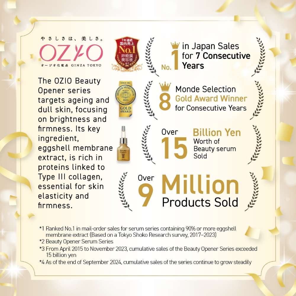 Ozio Beauty Opener Serum W&W