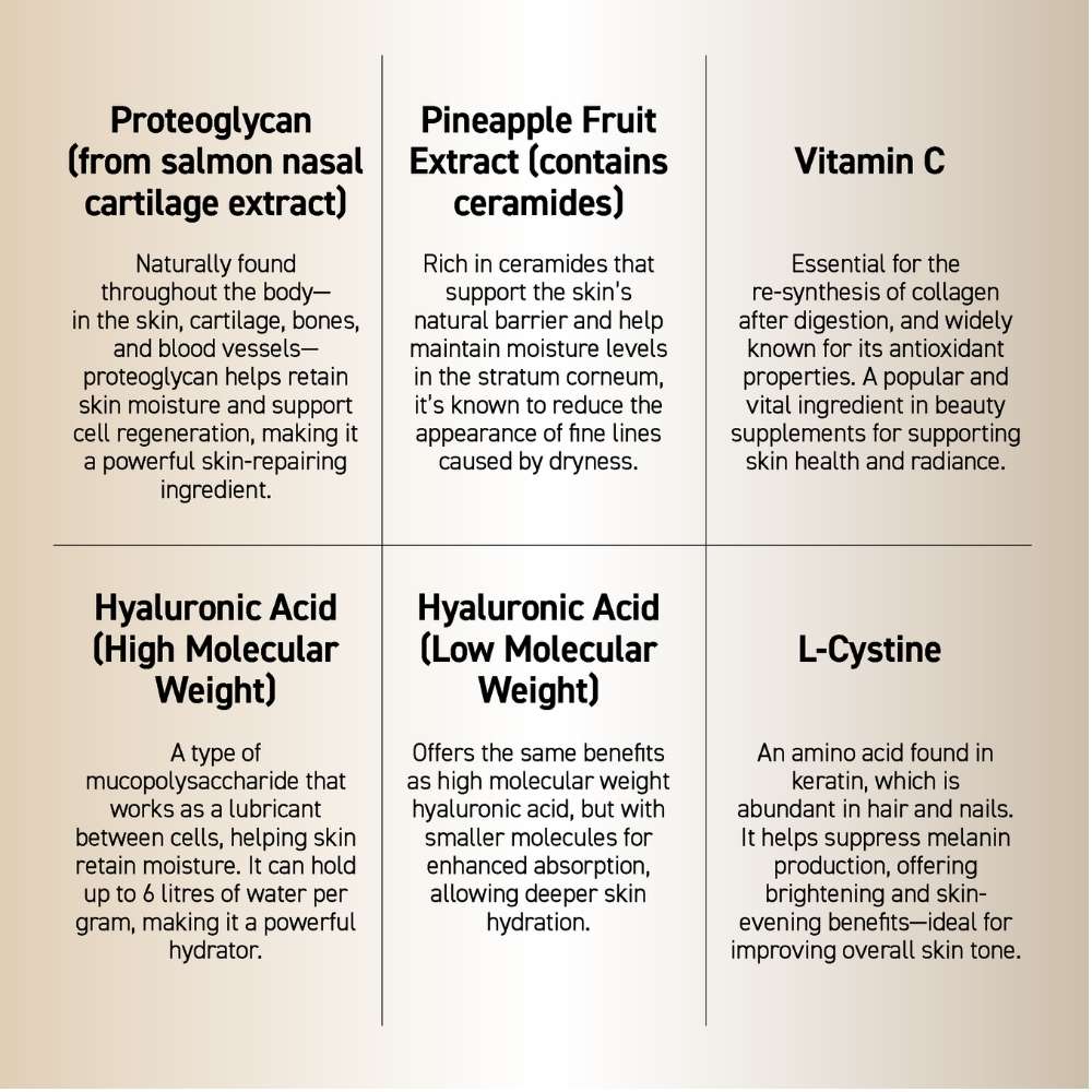 Ozio Collagen Jelly