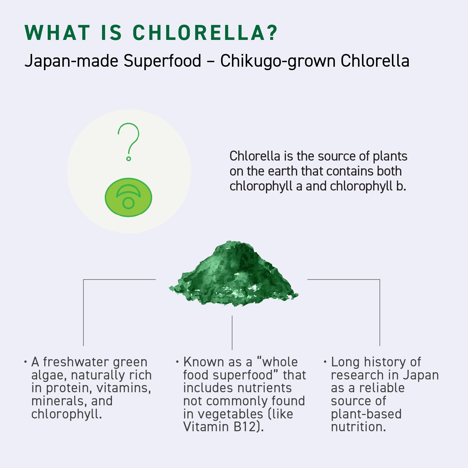 Chlorella  Kakeru Midori