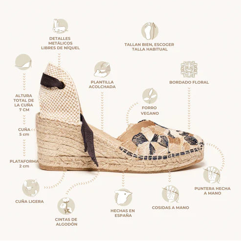 Alhamas Romero Cuna Media Guipure Lace Wedge