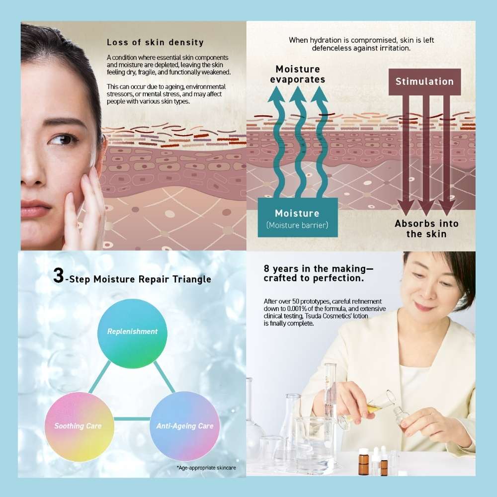 Tsuda Repair Serum Lotion