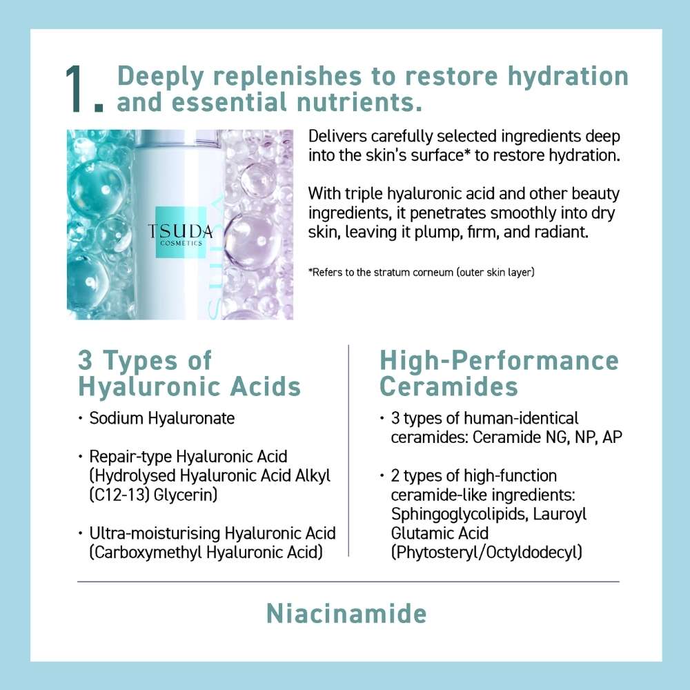 Tsuda Repair Serum Lotion