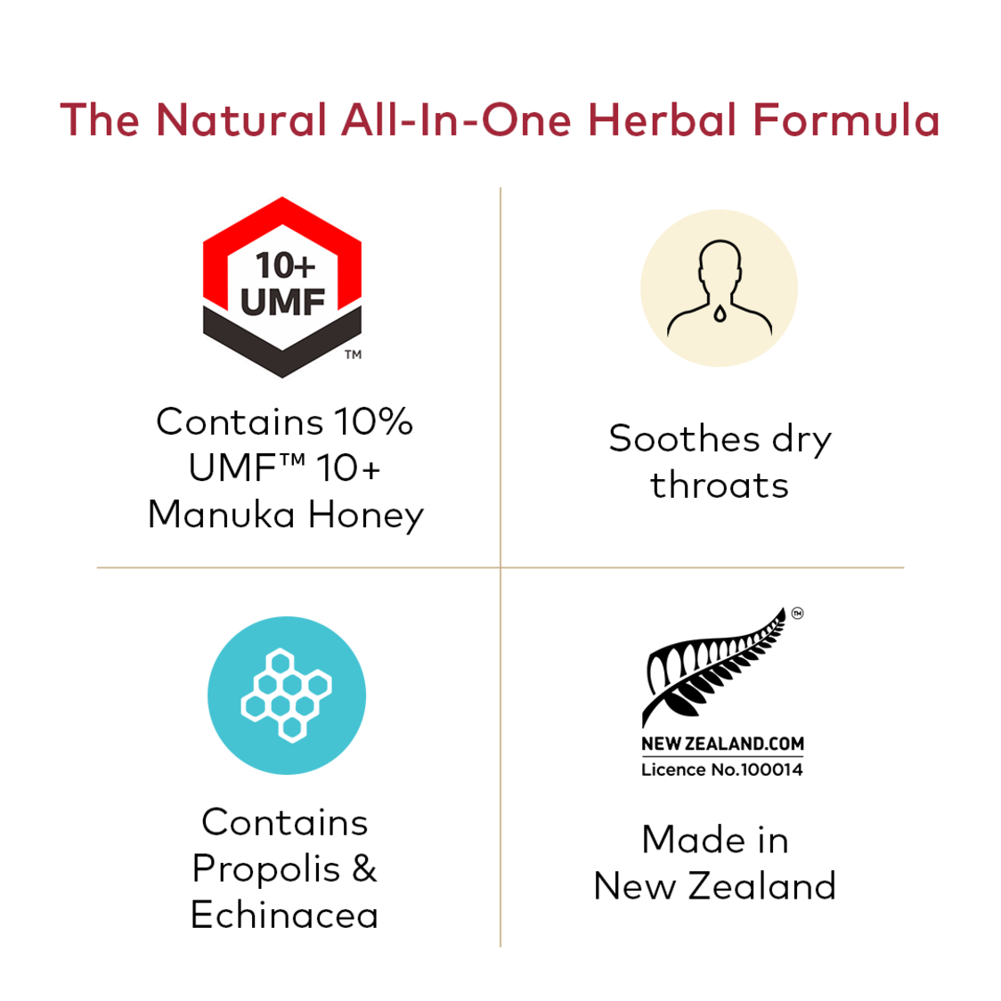 Comvita Propolis Herbal Elixir 200 ml