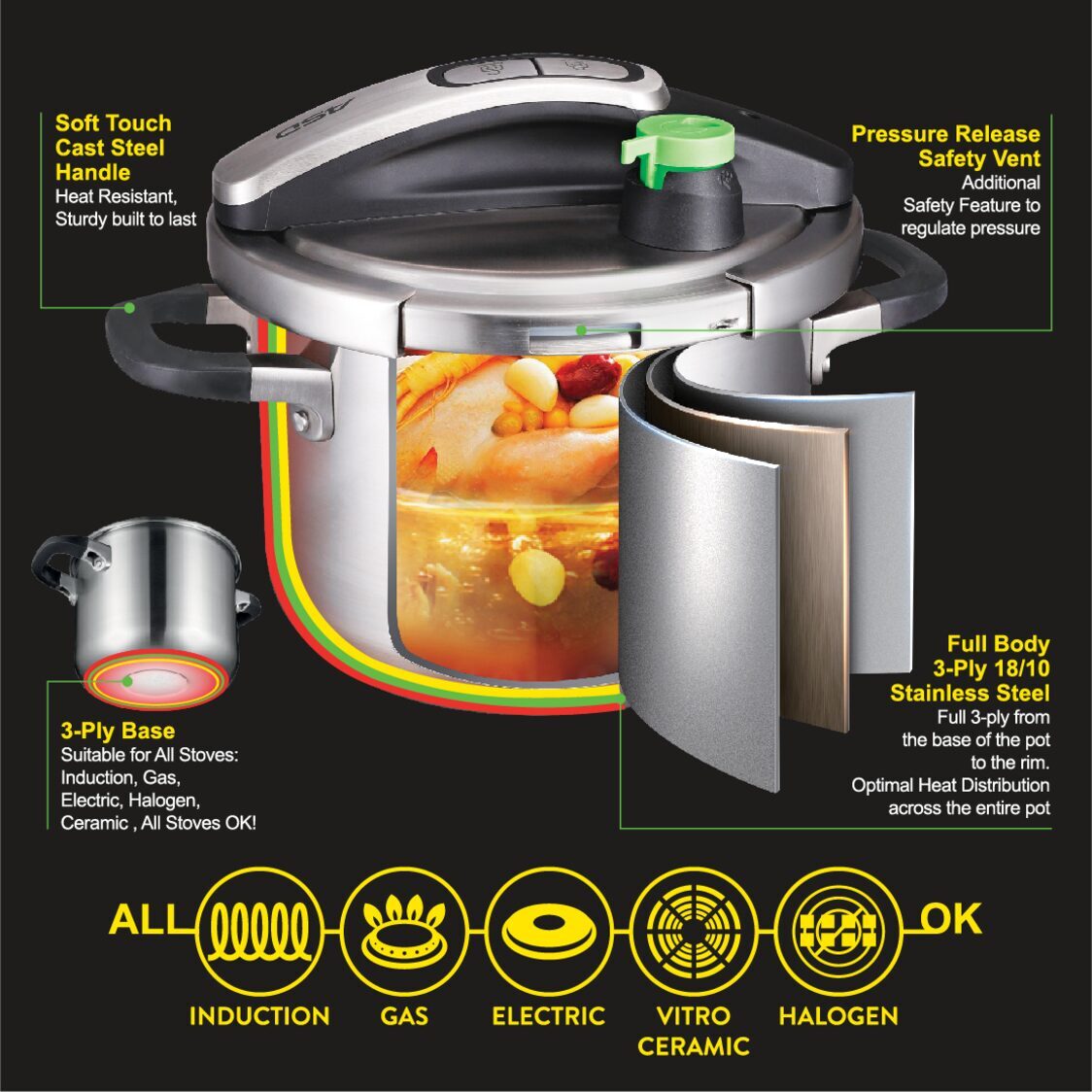 ASD 3 - Ply Ultra Fast Pressure Cooker 8L (HP8002PC) - Metro Singapore Departmental Store - Celebrating 69 Years in SG