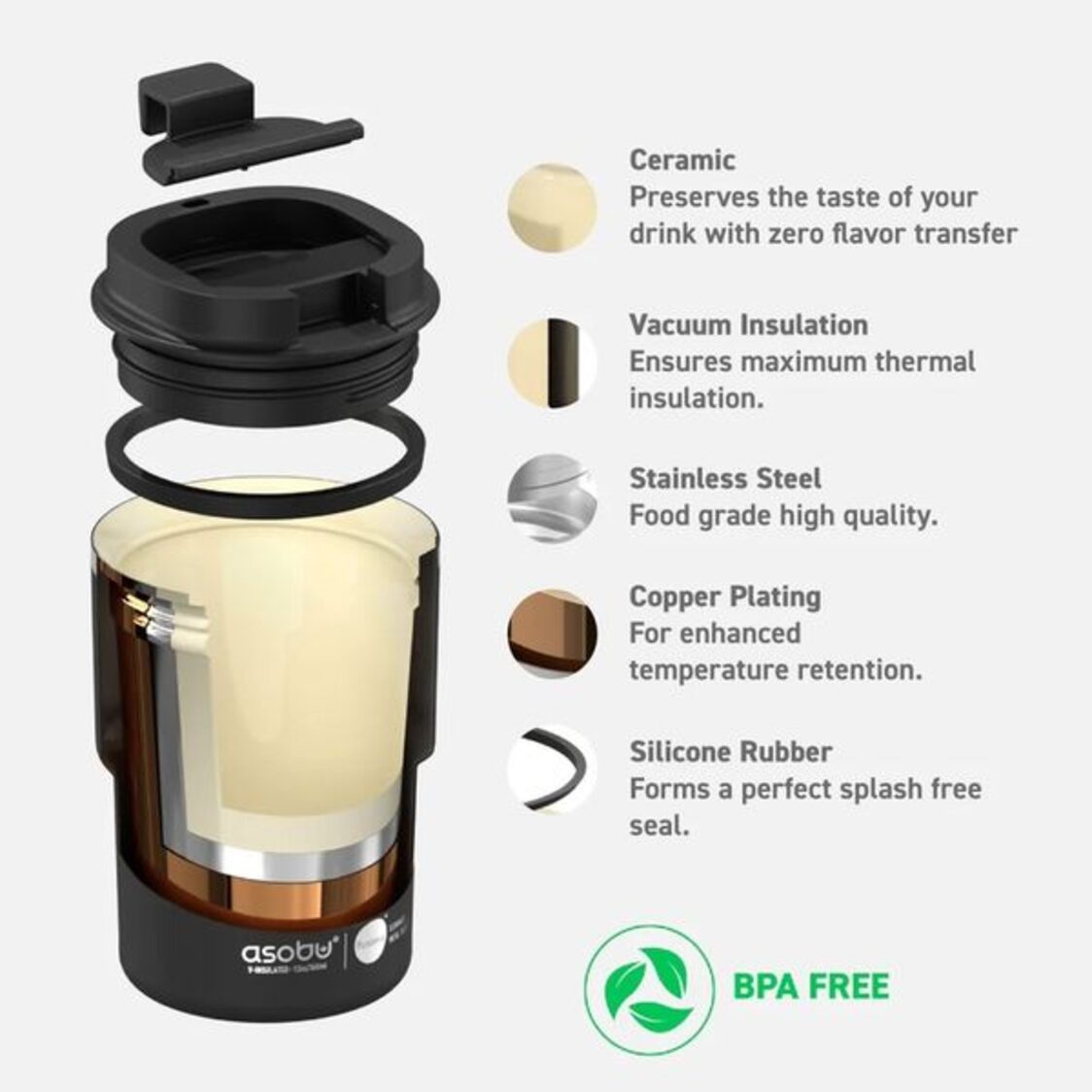 Asobu Puramic Mini Pick - Up Mug/Cup 360ml - Metro Singapore Departmental Store - Celebrating 69 Years in SG