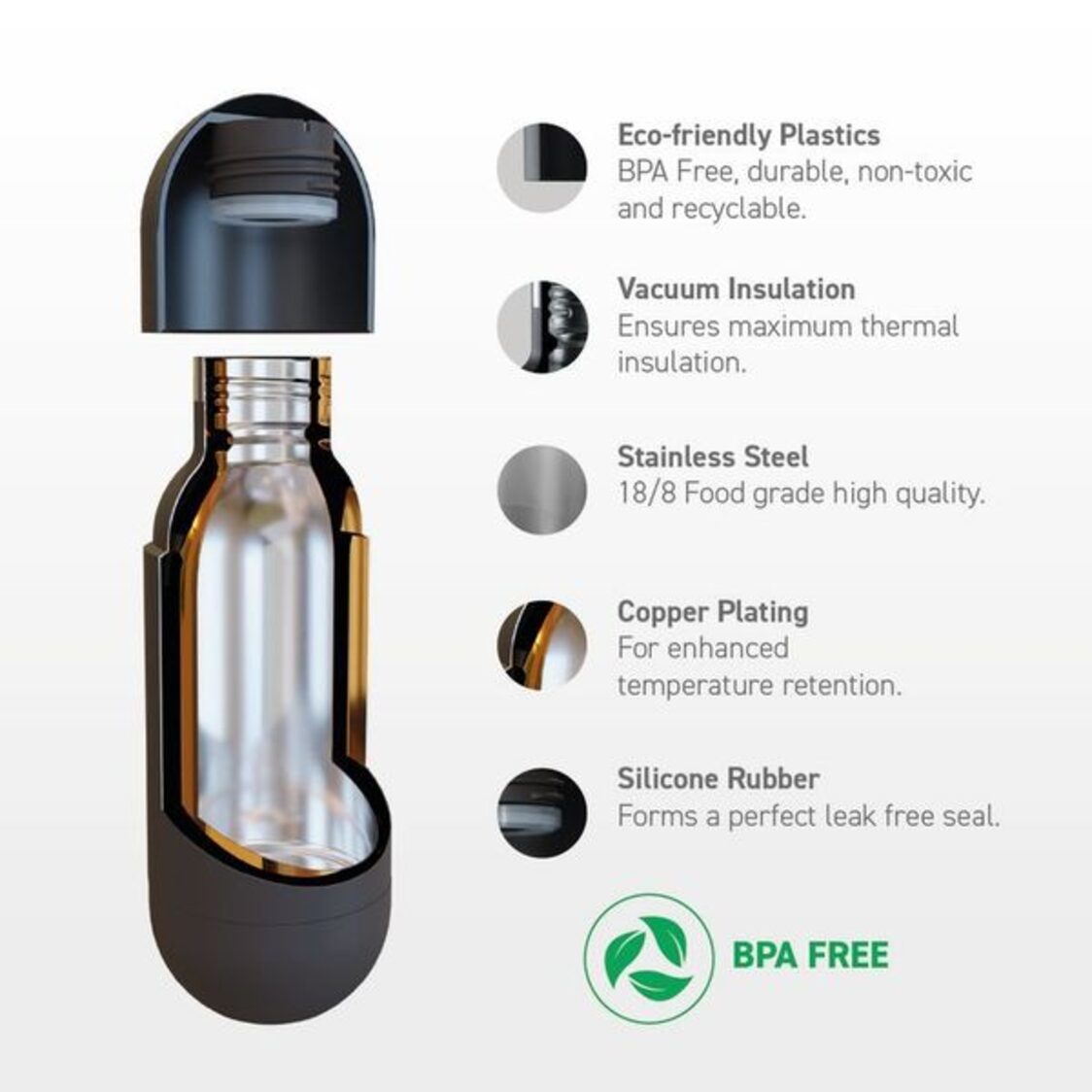Asobu Puramic Orb Water Bottle Black 420ml