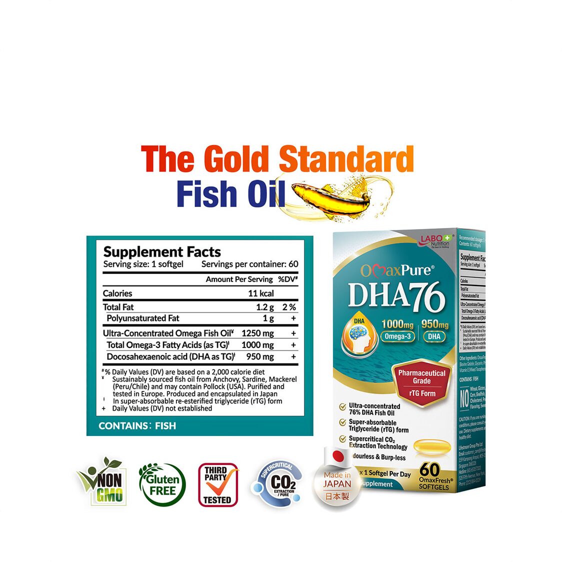 Labo Nutrition OMAXPURE DHA76 60 Softgels Twin Pack