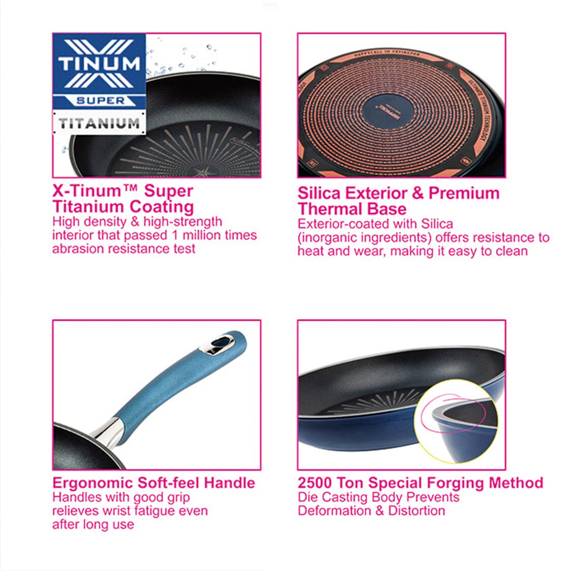 Happycall Classic Titanium IH 28cm Wok Pan With Glass Lid (3900-0412)