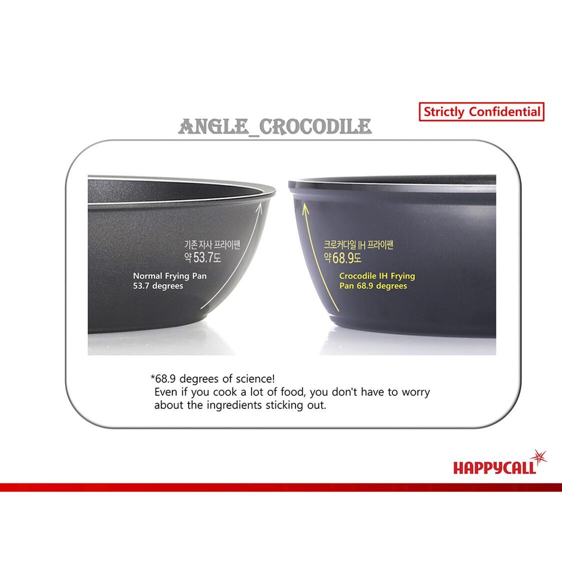 Happycall Crocodile IH Graphene Die Cast Skillet Wok w/ Lid 30cm (3900-0375)