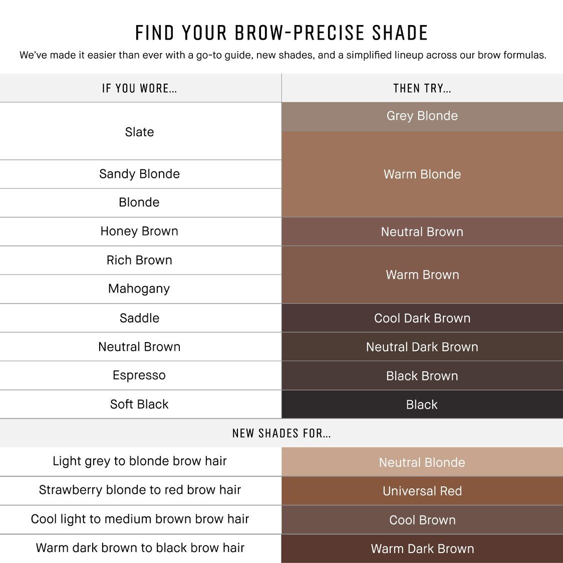 Bobbi Brown Long Wear Brow Pencil Refill - Metro Singapore Departmental Store - Celebrating 69 Years in SG