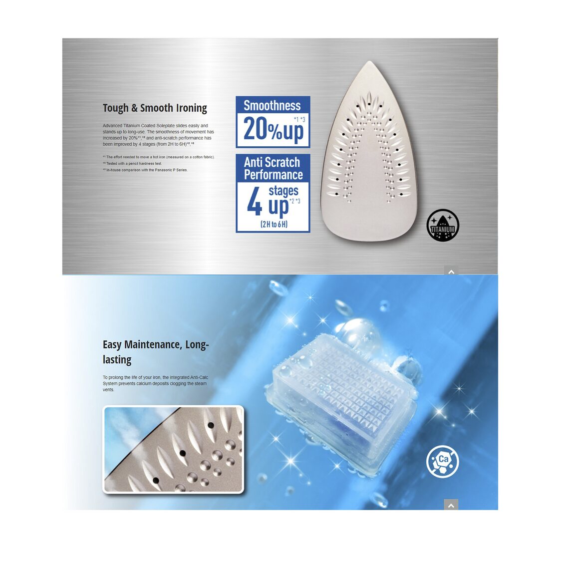 Panasonic Electric Steam Iron 1800W - Violet (NI-M300TVSH)